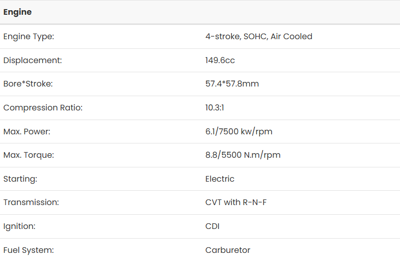 Load image into Gallery viewer, S150 Buggy
